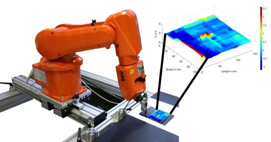 Vom Induktionskochfeld zur automatisierten Wirbelstromprüfung von Faserverbundkunststoffen
