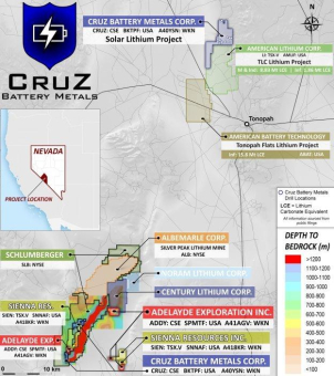 Cruz Battery Metals gibt eine Privatplatzierung zur Finanzierung von Arbeitsprogrammen auf seinen Projekten in Nevada und Ontario bekannt