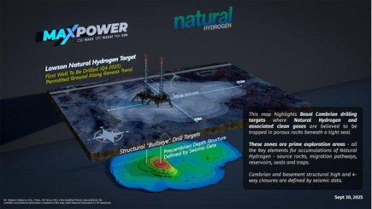 Max Power erzählt Bohrlizenz für Kanadas erstes rein auf Natürlichen Wasserstoff ausgelegtes Vorkommen