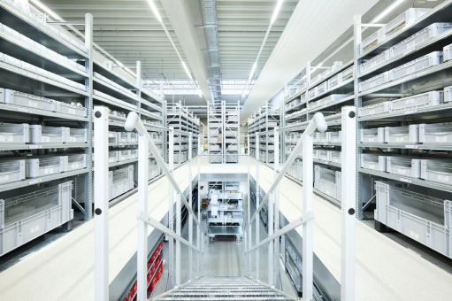 Perfekt strukturiert