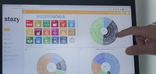 Wenn Beratung auf Technologie trifft – adensio & stazy definieren Portfolio-Management neu