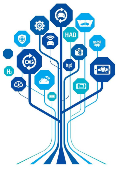 new mobility. sustainability. trust.