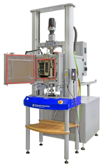 Prüfung von Sicherheits-Reibkupplungen in Fahrzeugen