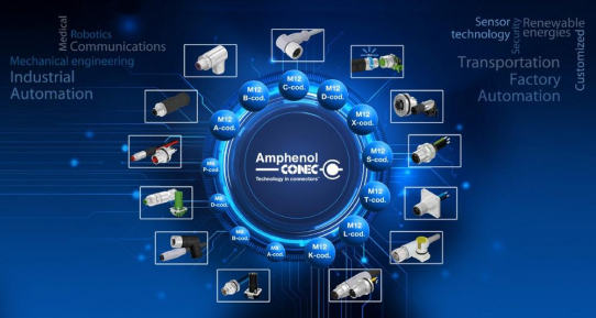 Komplettanbieter für M8/M12 – durchgängige Connectivity aus einer Hand