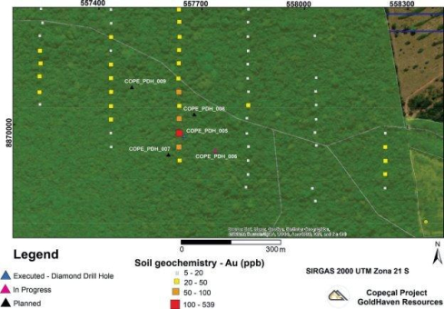 GoldHaven treibt Exploration mit dem ersten Bohrloch beim Western Target auf dem Projekt Copeçal voran