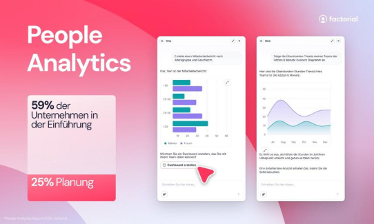 Wie Unternehmen von People Analytics profitieren