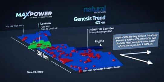 MAX Power zieht den Personalwechsel an der Unternehmensspitze vor und läutet beim Lawson-Projekt die nächste Phase der Wasserstoff-Exploration vor