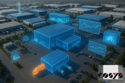 So verändert der digitale Zwilling das Supply Chain Management