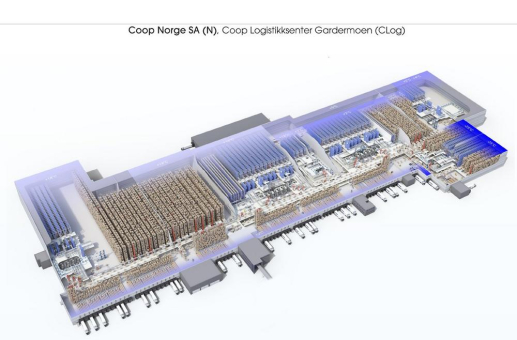 CLog 3.0: COOP und WITRON starten die dritte Ausbau-Stufe