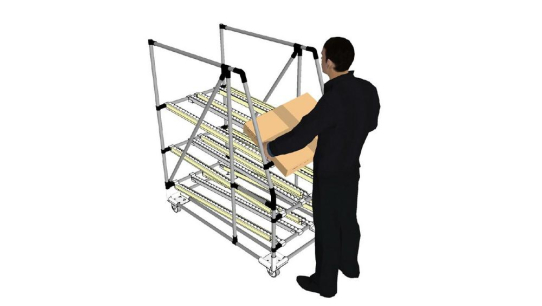 Blitzschnell von der Skizze zum Konzept: Individuelle Lean-Lösung in zwei Tagen