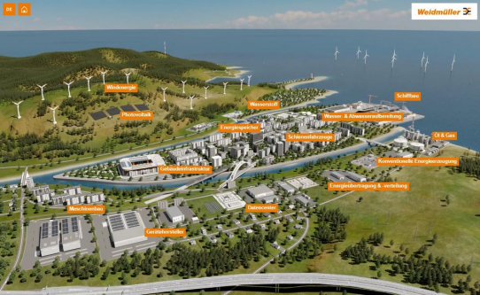 Weidmüller präsentiert IndustryMatch