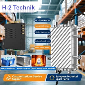 Gebaut für widrigste Bedingungen. Maßgeschneidert für Sie.