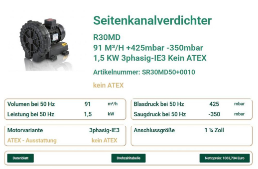 Effiziente Belüftung in der Abwasseraufbereitung – Seitenkanalverdichter R30MD
