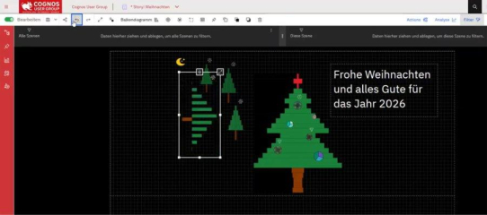 CUG Depesche 2025 Nr. 11 – Rückblick Cognos Zukunftstag am 11.11.2025 in Würzburg & wie es mit Cognos Analytics weitergeht