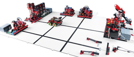 Modell für die Produktion der Zukunft