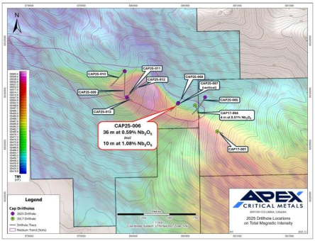 Apex legt eine Zusammenfassung der regionalen Explorationsbohrungen 2025 und der prioritären Folgeziele im Projekt Cap für kritische Mineralien vor