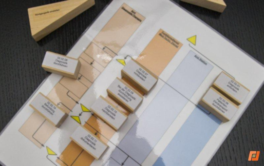 IWiG - Was ist eigentlich Workflow-Management?