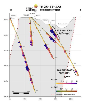 Aztec bringt 2025 40 RC-Bohrlöcher auf dem Projekt Tombstone in Arizona nieder und erweitert die oberflächennahe Silber-Gold-Mineralisierung weiter