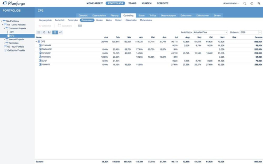 Planforge präsentiert neue Generation seines Projekt- und Ressourcenmanagements für Atlassian Jira