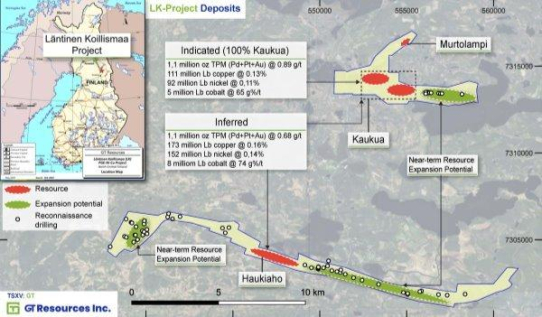 GT Resources veröffentlicht Projektupdate zum Kupfer-Nickel-Palladium-Platin-(„PGE“)-Projekt LK in Finnland