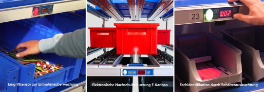 Mehr Tempo, weniger Fehler: Pick-by-Light Lösungen für moderne Kommissionierprozesse