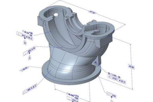 MBD erfolgreich in Unternehmen einsetzen