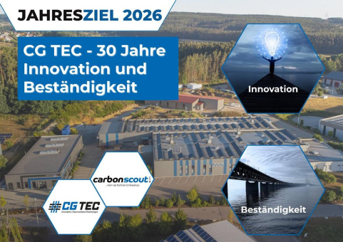 30 Jahre voller Innovation und Beständigkeit