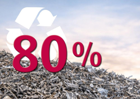 Aus Verantwortung gemacht