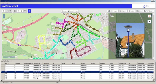 luxData.small - neue Verwaltungssoftware für Kommunen
