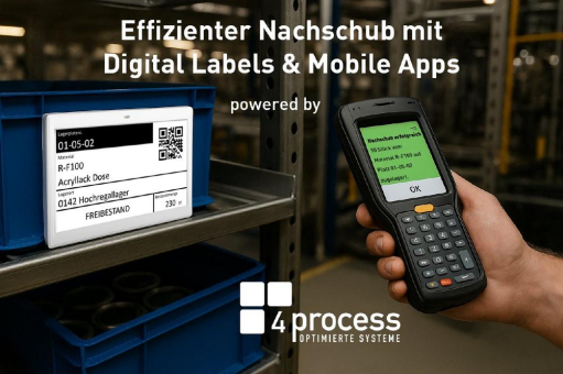 4process auf der LogiMAT 2026 – Digitale SAP-Lösungen für Logistik und Supply Chain