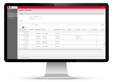 Sicher aufgestellt für die Zukunft