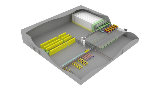 Lyko Group AB investiert in Lagerlösung von SSI Schäfer