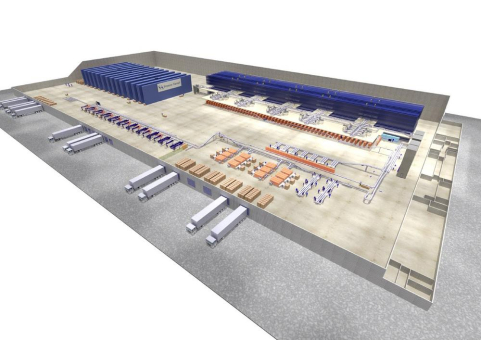 Synergien in der Technik