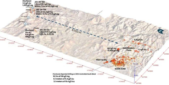 Tocvan meldet mehrere Silberzonen in ersten Bohrergebnissen aus dem North Block des Projekts Gran Pilar