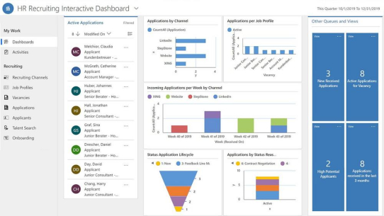 COSMO CONSULT erweitert Portfolio um HR Management für Microsoft Dynamics von Hubdrive