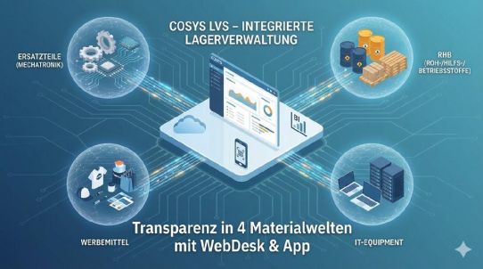Lagerverwaltung für vier Materialwelten