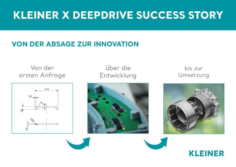KLEINER X DEEPDRIVE