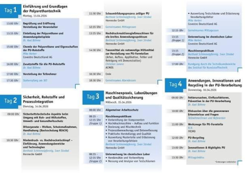 Jetzt Platz sichern für die erste FSK-Polyurethantechnik-Schulung vom 13. bis 16. April 2026