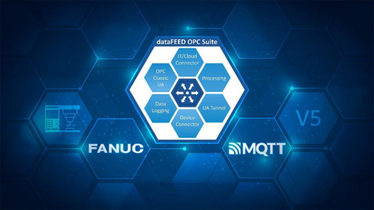 Softing Industrial erweitert dataFEED OPC Suite um FANUC-CNC-Konnektivität und MQTT Version 5