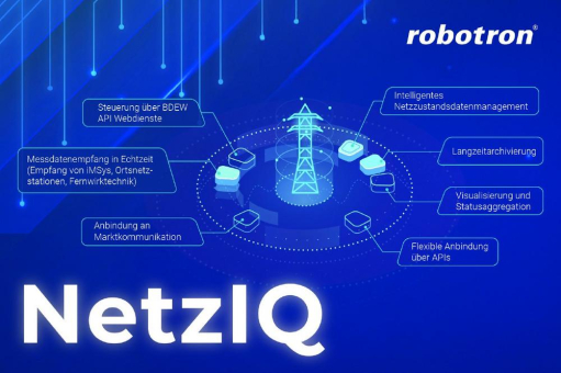 Robotron präsentiert NetzIQ-Plattform auf der E-world 2026
