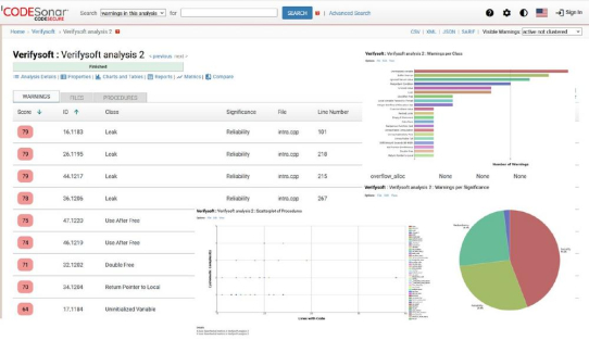 Statische Codeanalyse in Minuten statt Stunden
