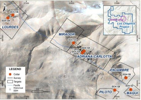 Camino durchschneidet hochgradige Kupfermineralisierung mit 83,5 m mit 0,94 % Cu, darunter 7,1 m mit 2,13 % Cu, bei Los Chapitos, Peru