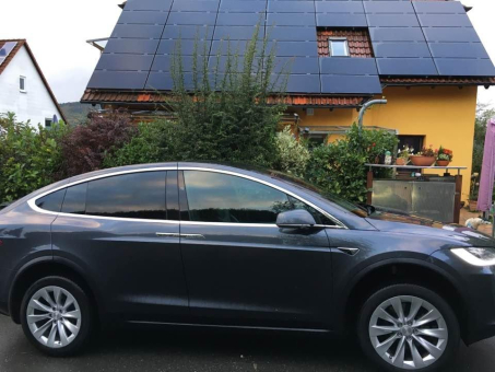 Solaranlagen Trends 2021