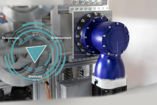 WITTENSTEIN auf all about automation Messen