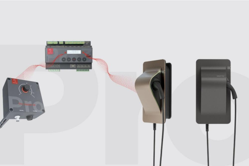 Intelligentes Energiemanagement: Wie Eigenverbrauchsoptimierung Photovoltaik wirtschaftlicher macht