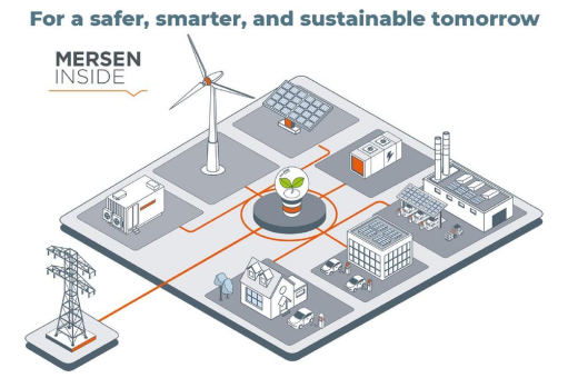 Bahnbrechende Schutzlösungen für Gleichstromarchitekturen in Gebäuden