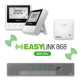 Einfach verbunden. Stark im System: EASYLINK 868 vereinfacht die Funk-Einzelraumregelung