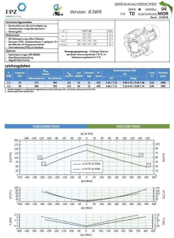 Seitenkanalverdichter e04TD 2,2 kW – Zuverlässige Druckluft für pneumatische Förderprozesse in der Industrie