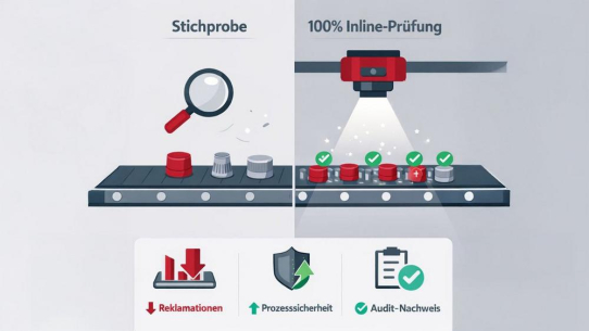 Projektstory in 60 Sekunden: Partikelprüfung in der Medizintechnik