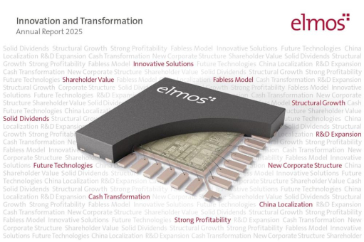 Elmos Semiconductor SE veröffentlicht Geschäftsbericht 2025
